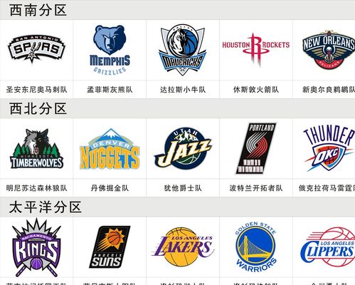 找合适的中